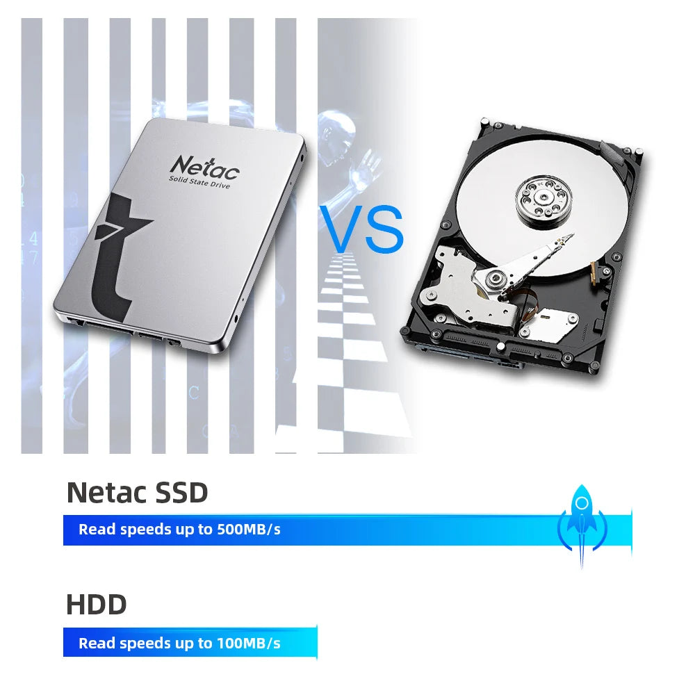 Netac SATA SSD 2.5" Available in 128GB, 256GB, 512GB, 1TB AND 2TB.