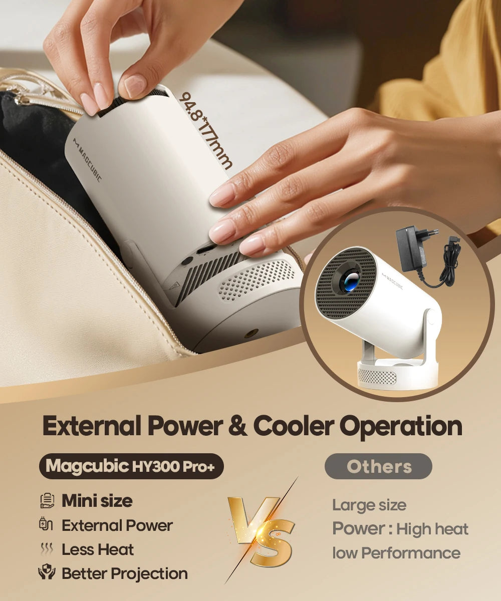 Magcubic HY300 Pro Projector HD. With 5W Speaker, Android 11, 8000 Lumens, WiFi 6 and BT5.4.