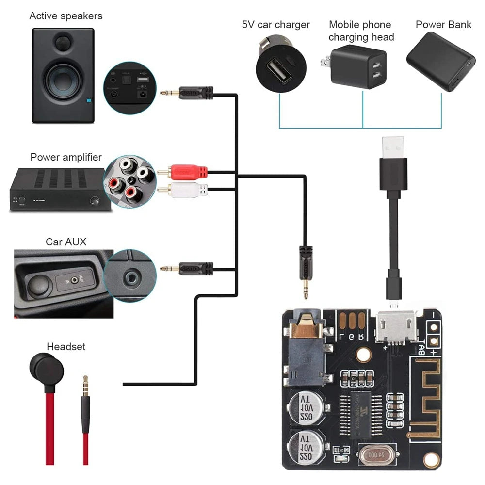 5.0 Bluetooth Audio MP3 Receiver Board Stereo Support