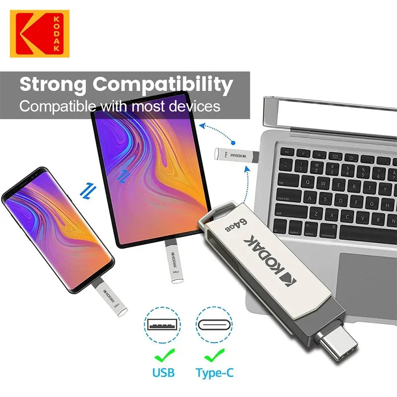 Kodak Type-C and USB Type A With FREE IPHONE ADAPTER. 2in1 USB Flash Drives Available in 32GB, 64GB, 128GB and 256GB. USB3.2 support.